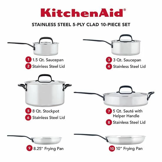 KitchenAid® 5-Ply Clad 10-pc. Stainless Steel Cookware Set KitchenAid® 5-Ply Clad 10-pc. Stainless Steel Cookware Set -KitchenAid Shop unnamed file 1745