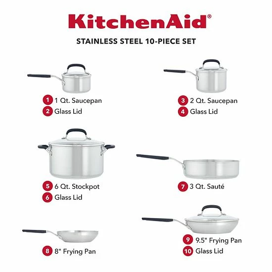KitchenAid® 10-pc. Stainless Steel Cookware Set KitchenAid® 10-pc. Stainless Steel Cookware Set -KitchenAid Shop unnamed file 408